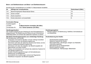 Unterrichtsplanung: Massivdecke bewehren (PDF)