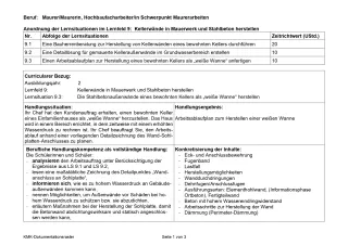 Unterrichtsplanung: Einen Arbeitsablaufplan zur Herstellung eines bewohnten Kellers als „weiße Wanne“ anfertigen (PDF)