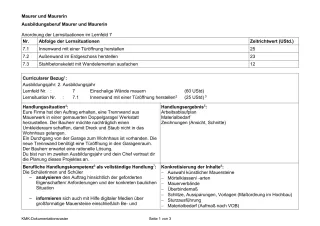 Unterrichtsplanung: Innenwand mit einer Türöffnung herstellen (PDF)