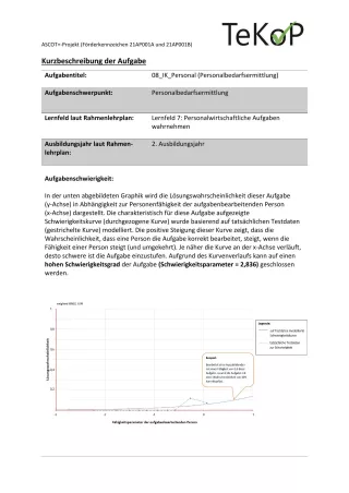 Arbeitsblatt: Industriekaufleute – Personal: Personalbedarfsermittlung