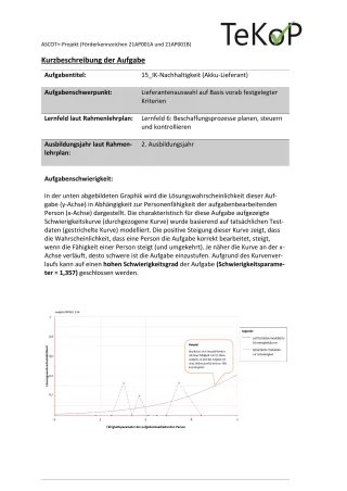 Arbeitsblatt: Industriekaufleute – Nachhaltigkeit Akku-Lieferant