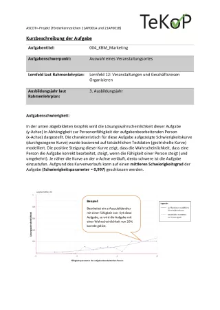 Arbeitsblatt: Kaufleute für Büromanagement – Marketing