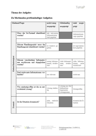 Sonstiges: Feedback-Vorlage zu Merkmalen problemhaltiger Aufgaben