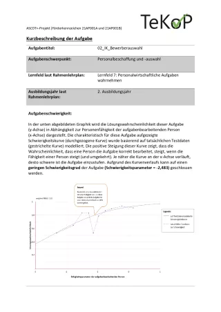 Arbeitsblatt: Industriekaufleute – Bewerberauswahl