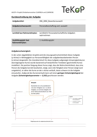 Arbeitsblatt: Kaufleute für Büromanagement – Bewerberauswahl