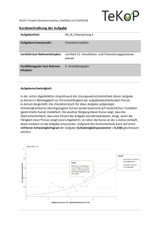 Arbeitsblatt: Industriekaufleute – Finanzierung II