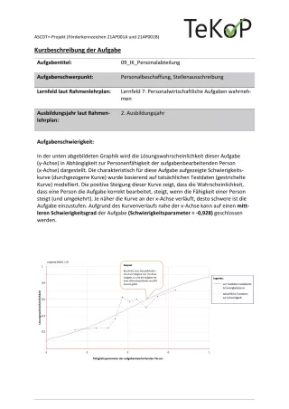 Arbeitsblatt: Industriekaufleute – Personalabteilung