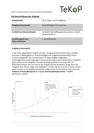 Arbeitsblatt: Industriekaufleute – Eigen- und Fremdbezug