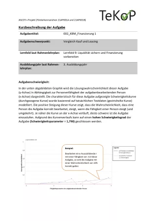 Arbeitsblatt: Kaufleute für Büromanagement – Finanzierung I