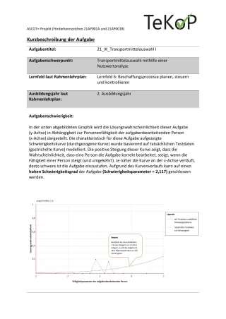 Arbeitsblatt: Industriekaufleute – Transportmittelauswahl I