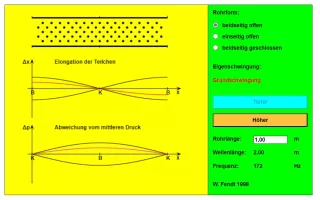 Interaktion: Stehende Längswellen