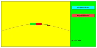 Interaktion: Magnetfeld eines Stabmagneten