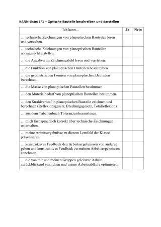 Lernkontrolle: Feinoptiker/in Lernfeld 1 Kann-Liste