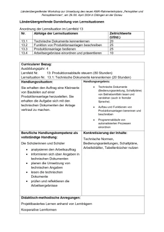 Unterrichtsplanung: Feinoptiker/in Lernfeld 13 Lernsituationen