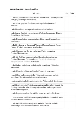 Lernkontrolle: Feinoptiker/in Lernfeld 2 Kann-Liste