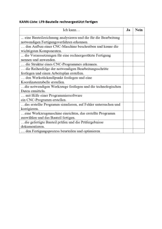 Lernkontrolle: Feinoptiker/in Lernfeld 9 Kann-Liste