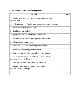 Lernkontrolle: Feinoptiker/in Lernfeld 10 Kann-Liste