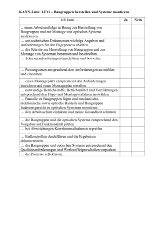 Lernkontrolle: Feinoptiker/in Lernfeld 11 Kann-Liste