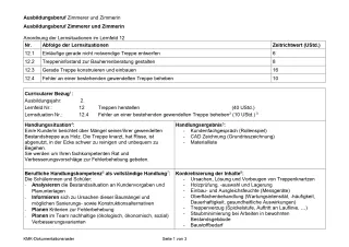 Unterrichtsplanung: Fehler an einer bestehenden gewendelten Treppe beheben (PDF)