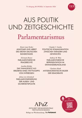 Text: Parlamentarismus
