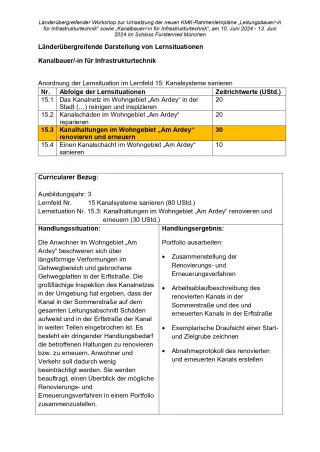 Unterrichtsplanung: Kanalhaltungen renovieren und erneuern