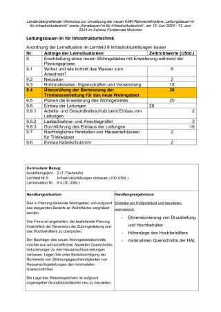 Unterrichtsplanung: Überprüfung der Bemessung der Trinkwasserleitung