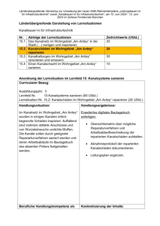 Unterrichtsplanung: Kanalschäden reparieren