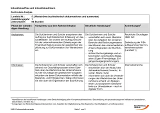 Unterrichtsplanung: Wertströme buchhalterisch dokumentieren und auswerten