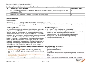 Unterrichtsplanung: Beschaffungsprozesse planen und steuern: Planung, Durchführung, Kontrolle