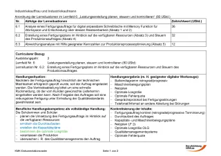 Unterrichtsplanung: Leistungserstellung planen, steuern und kontrollieren: Erstellung eines Fertigungsplans