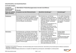 Unterrichtsplanung: Betriebliche Problemlösungsprozesse innovativ durchführen