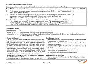 Unterrichtsplanung: Kundenaufträge bearbeiten und überwachen: Analyse einer Kundenanfrage