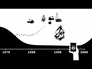 Video: (2/3) Launchpad to Fundamental Questions on AI: Why is AI so prominent today?