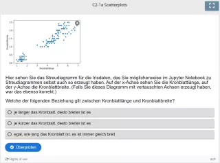 Lernspiel: C2-1 Multiple Choice: Beziehung zwischen Kronblattmaßen bei Iris (Quiz zum Video)