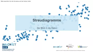 Presentation: C2-1 Streudiagramme - Der Blick in die Daten (Folien zum Video)