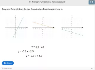 Lernspiel: C1-4 Drag and Drop: Ordnen Sie den Geraden ihre Funktionsgleichung zu (Quiz zum Video)