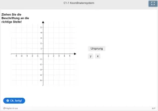 Lernspiel: C1-1 Drag and Drop: Was ist wo im Koordinatensystem? (Quiz zum Video)