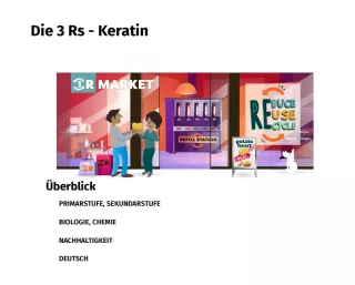 Unterrichtsbaustein: Die 3 Rs - Keratin