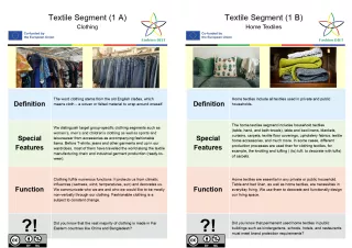 Lernspiel: Fashion DIET: Textile Quartet – 1. Textile Segments