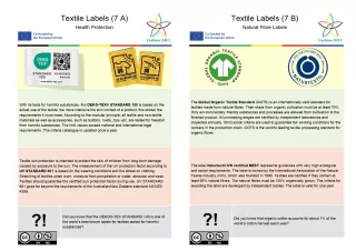 Lernspiel: Fashion DIET: Textile Quartet – 7. Textile Labels