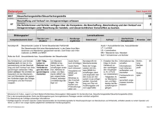 Unterrichtsplanung: Zielanalyse Lernfeld 7 – Beschaffung und Verkauf von Anlagevermögen erfassen (PDF, barrierefrei)