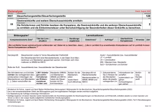 Unterrichtsplanung: Zielanalyse Lernfeld 8 – Gewinneinkünfte und weitere Überschusseinkünfte ermitteln (PDF, barrierefrei)