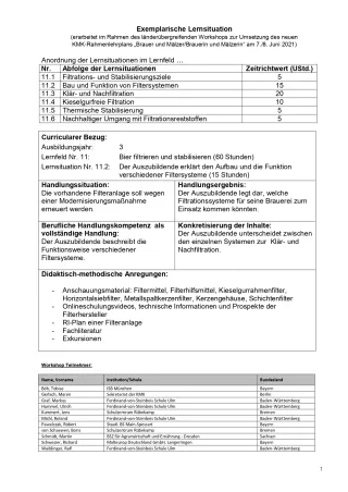 Unterrichtsplanung: Bier filtrieren und stabilisieren: Aufbau und Funktion verschiedener Filtersysteme