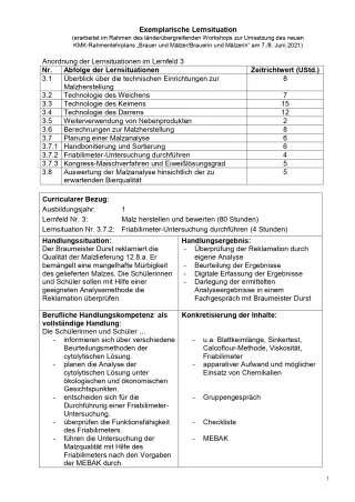 Unterrichtsplanung: Malz herstellen und bewerten: Friabilimeter-Untersuchung durchführen