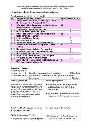 Unterrichtsplanung: Glasapparatebau: Planen und Erstellen von Handskizzen und technischen Zeichnungen