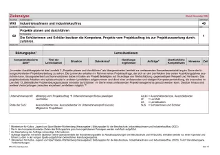 Unterrichtsplanung: Zielanalyse Lernfeld 2 – Projekte planen und durchführen (PDF, barrierefrei)