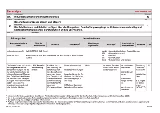 Unterrichtsplanung: Zielanalyse Lernfeld 4 – Beschaffungsprozesse planen und steuern (PDF, barrierefrei)