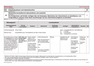 Unterrichtsplanung: Zielanalyse Lernfeld 5 – Wertströme buchhalterisch dokumentieren und auswerten (DOCX)