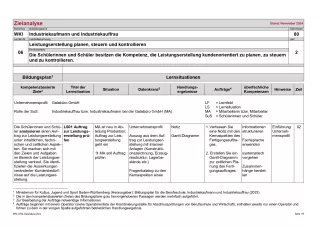 Unterrichtsplanung: Zielanalyse Lernfeld 6 – Leistungserstellung planen, steuern und kontrollieren (DOCX)