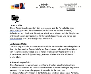 Text: Portfolio-Typen - Infotext